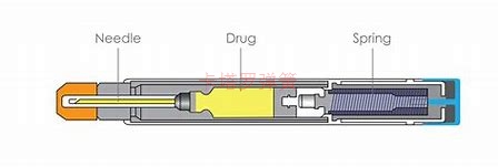 無(wú)針注射器彈簧